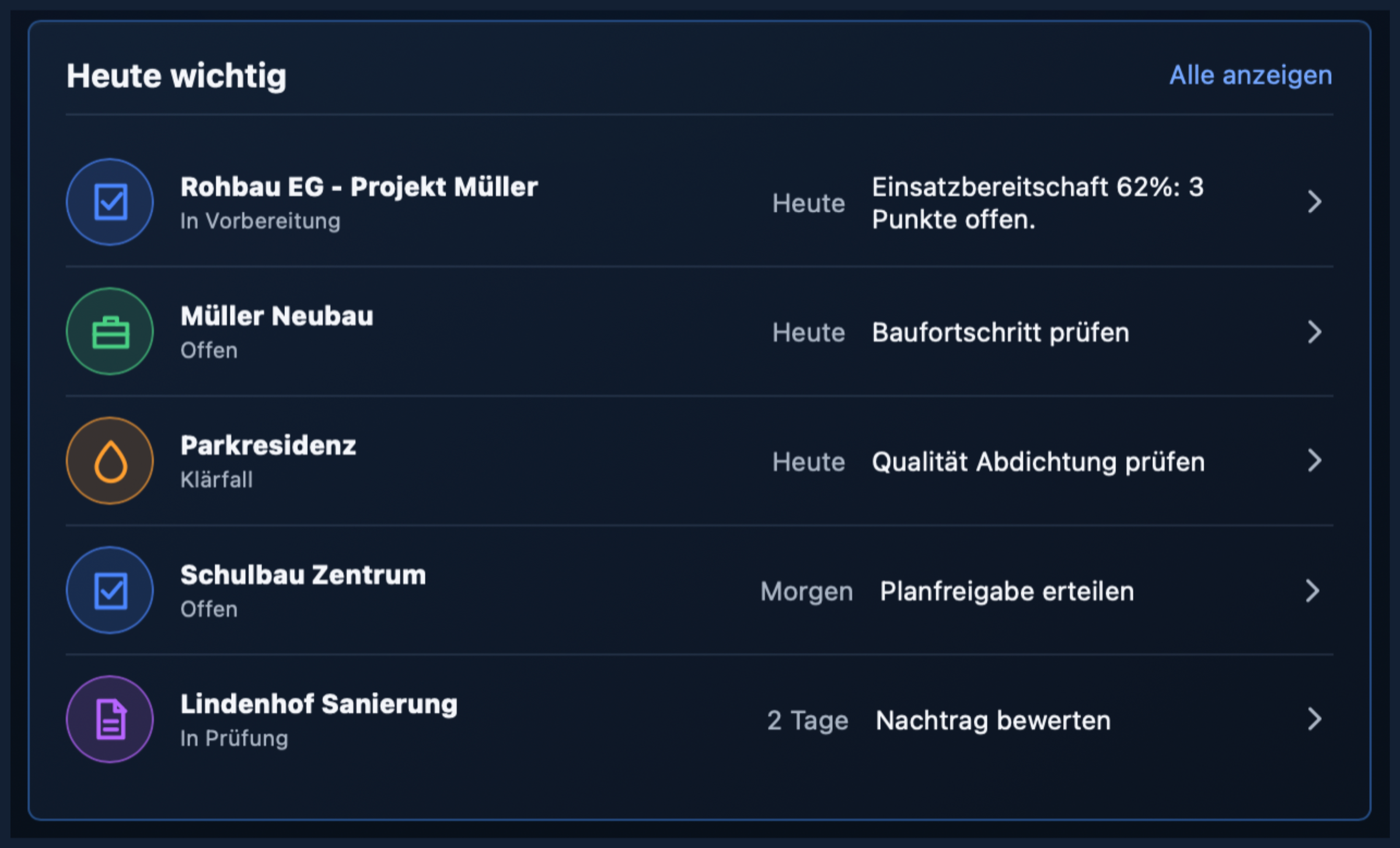 Kernlogik Beispielansicht für Baustellenstatus, Risiken, Nachträge und Freigaben